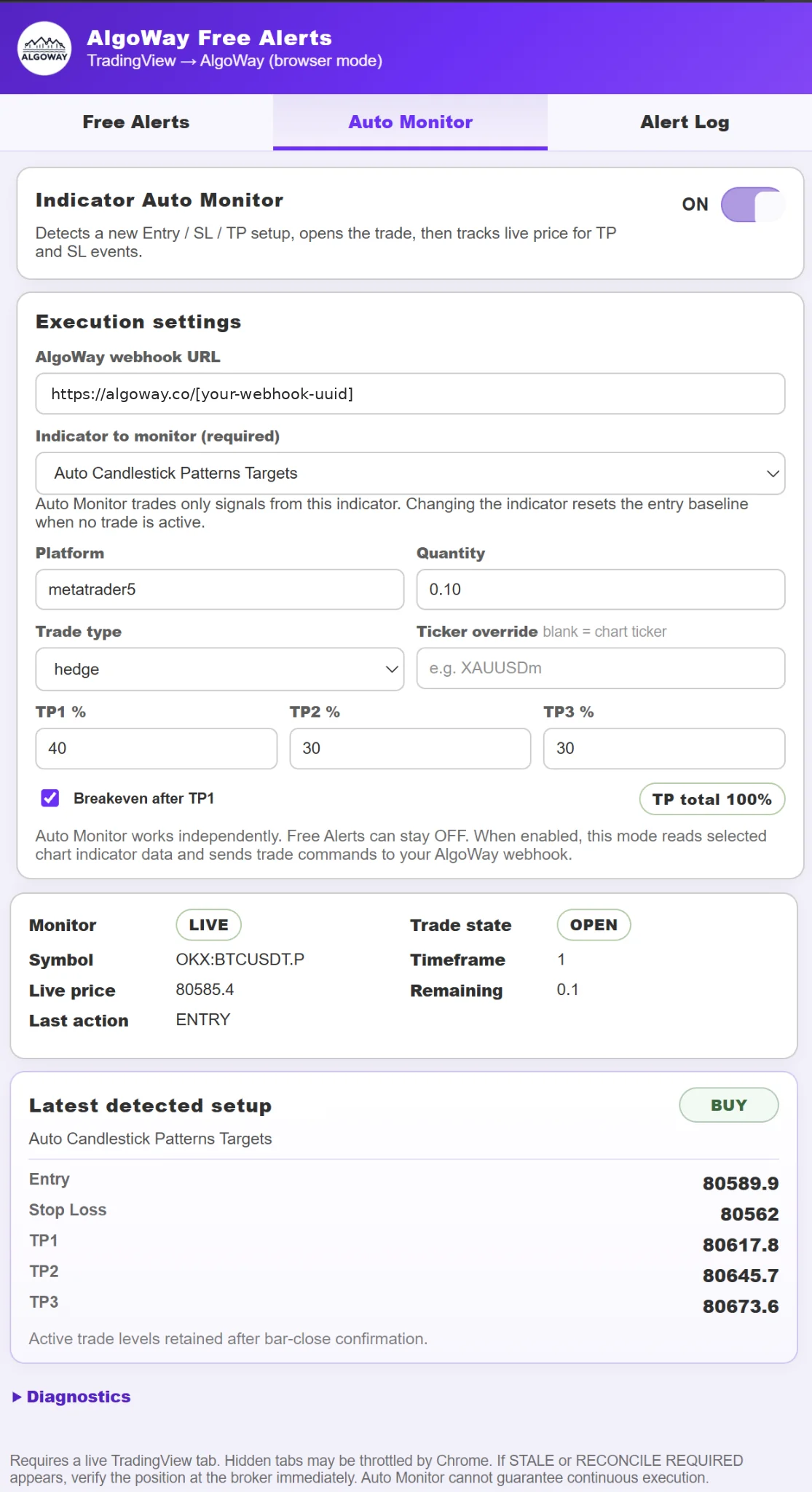 Auto Monitor settings and live trade status for a selected TradingView indicator