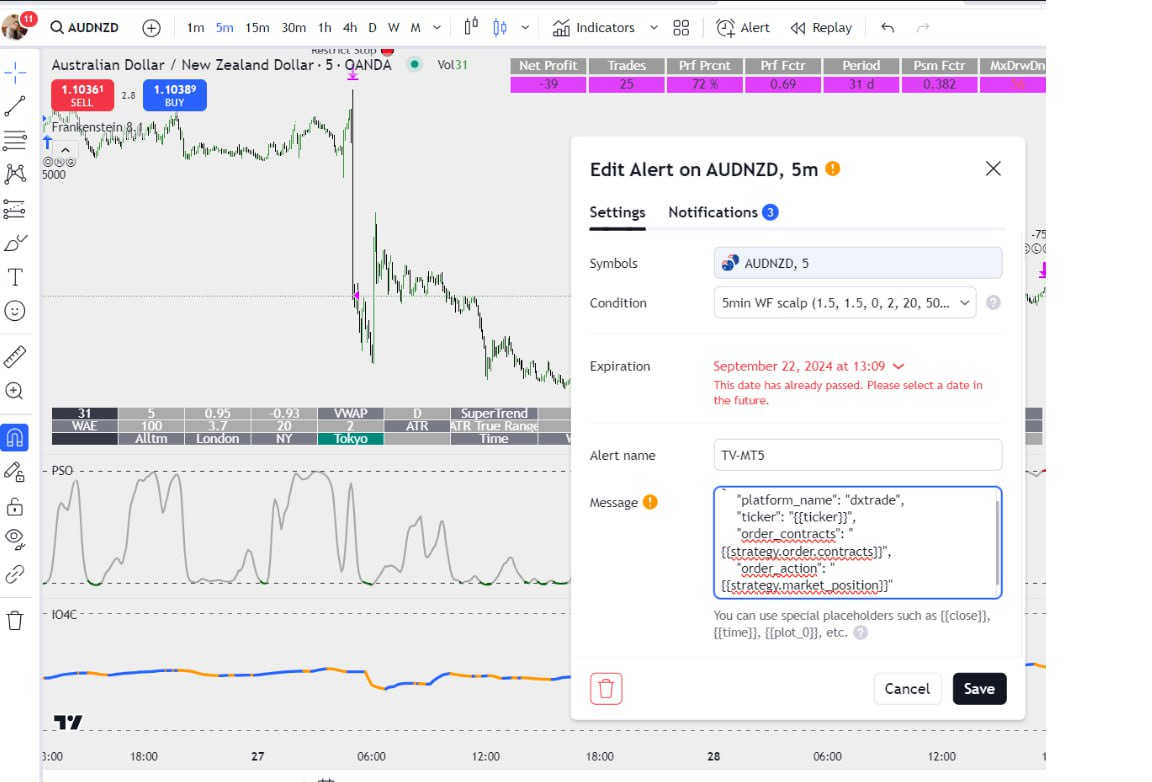 TradingView DXtrade webhook JSON message in alert window