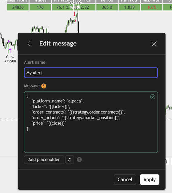 TradingView alert JSON for Alpaca webhook automation