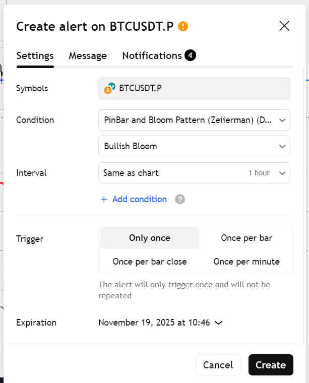 AlgoWay TradingView alert sample JSON for BingX