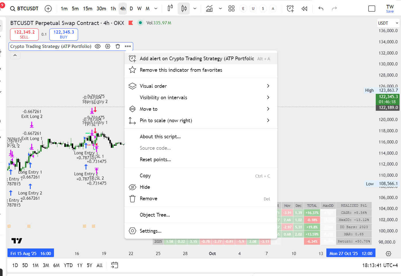 TradingView alert settings for OKX automation
