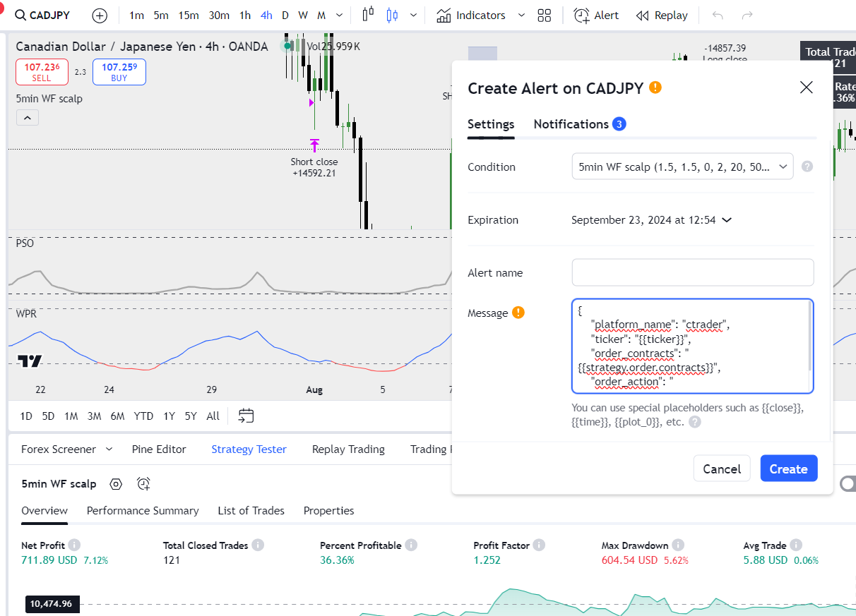 TradingView alert reviewed and ready to create for cTrader order routing